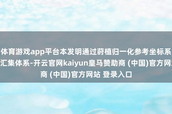 体育游戏app平台本发明通过莳植归一化参考坐标系的初始数据汇集体系-开云官网kaiyun皇马赞助商 (中国)官方网站 登录入口